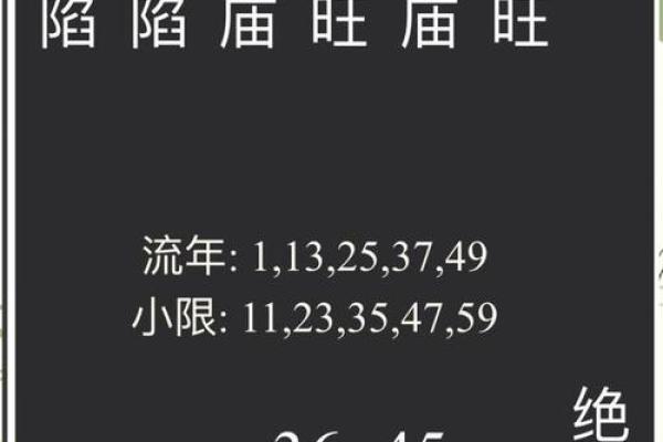 紫微斗数疾厄宫最坏的星曜 紫微斗数疾厄宫最坏的星曜