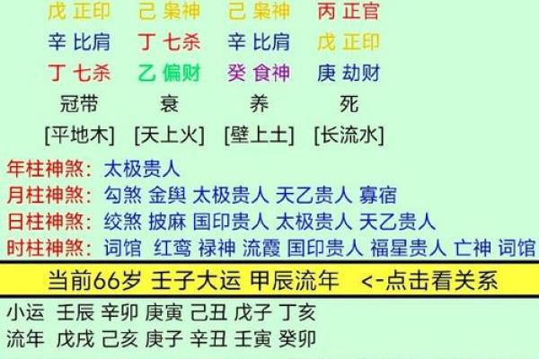 八字金多的人大多比较忌讳什么呢 八字金多的人大多比较忌讳什么呢