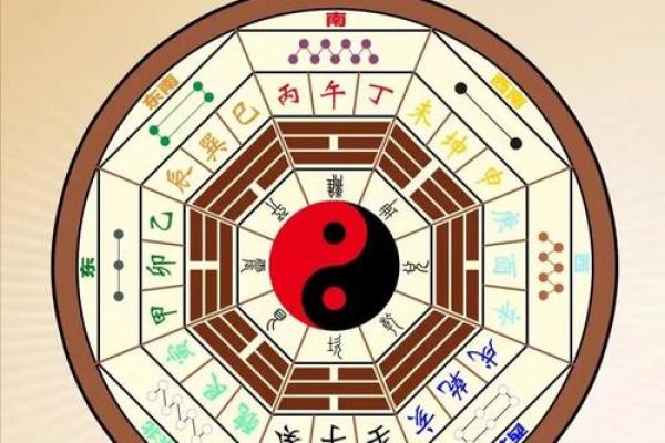 风水科普阴宅风水宝地什么意思 风水科普阴宅风水宝地什么意思