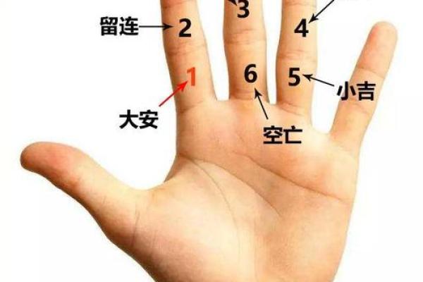 诸葛亮生辰八字算命,诸葛测字三藏算命 诸葛亮生辰八字算命,诸葛测字三藏算命