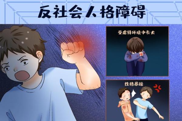 免费趣味心理测试,反社会人格心理测试 免费趣味心理测试,反社会人格心理测试