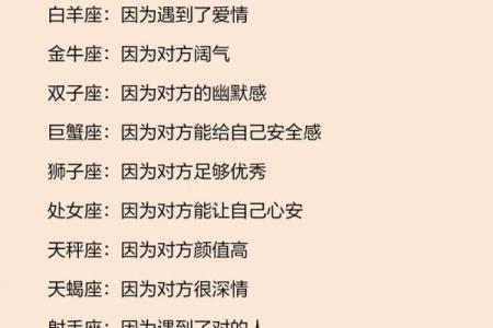 污！12星座女对男生的哪个身体部位最有性趣!