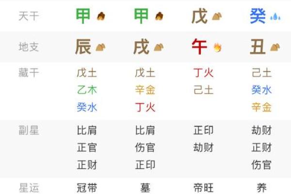 免费八字在线算命 免费八字在线算命