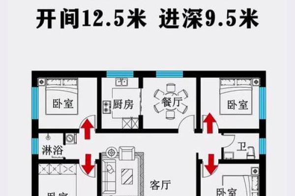 左宽右窄的一层房子风水 左宽右窄的一层房子风水