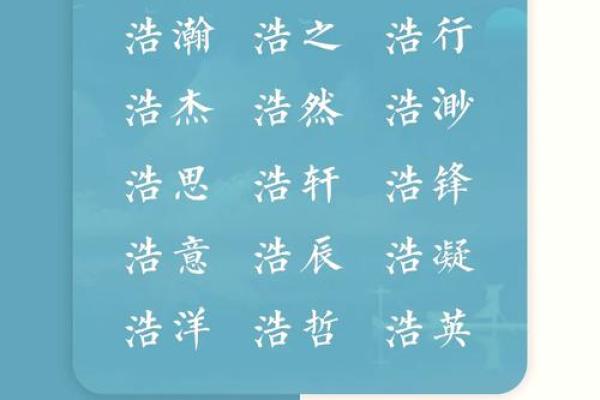 鑫浩姓名学解析,姓名学测算,姓名测试,改名详解 鑫浩姓名学解析,姓名学测算,姓名测试,改名详解