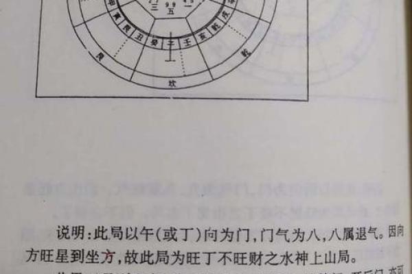 夏天风水讲究,你房子阳气重吗 夏天风水讲究,你房子阳气重吗