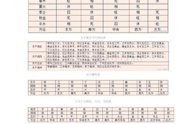 免费八字姓名预测 免费八字姓名预测