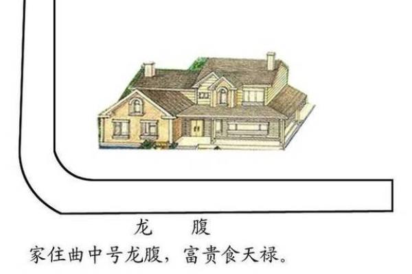 房子旁有铁道桥风水