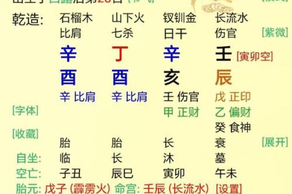 八字正财为喜用神人生的发力点