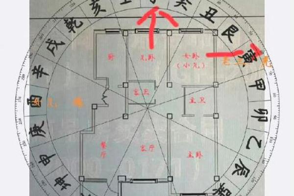 八宅风水_东面二屋西面平房这样好吗