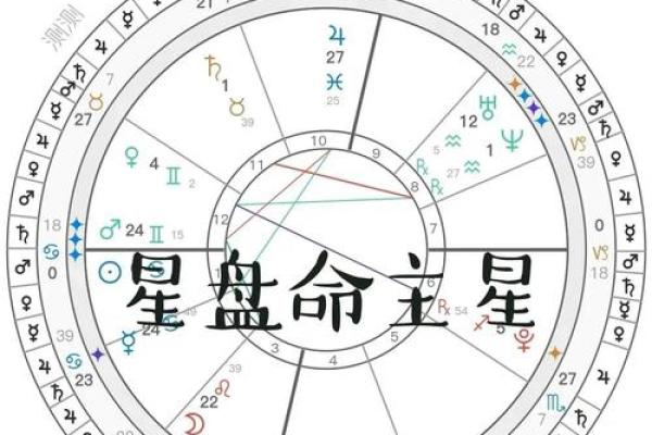 深入解析四柱八字主星和副星的奥秘