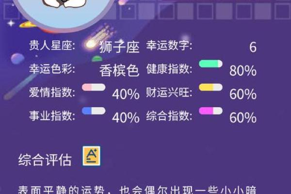 农历4月21日是什么星座