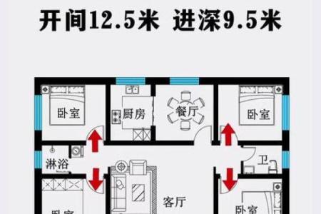 左宽右窄的一层房子风水