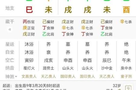 女命八字主贵