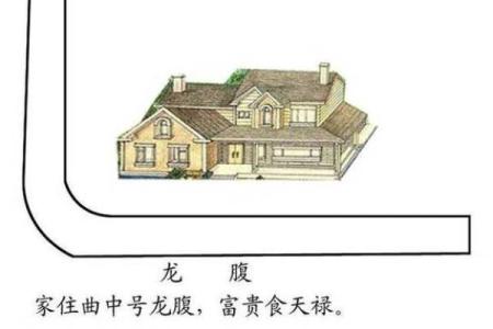 房子旁有铁道桥风水
