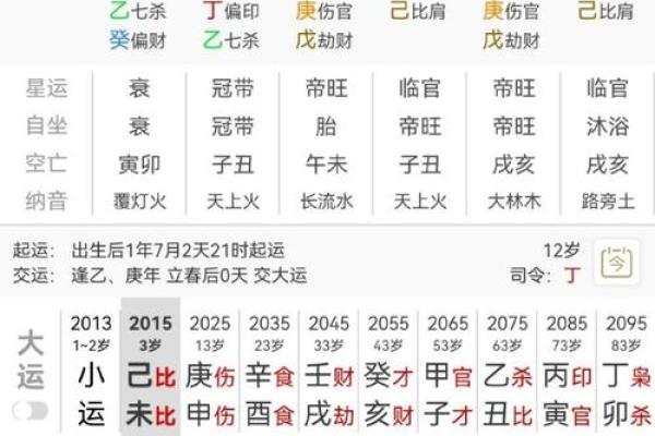从格八字怎么看 如何从格八字看命 从格八字怎么看 如何从格八字看命