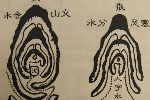 祖坟风水怎么看 祖坟风水怎么看