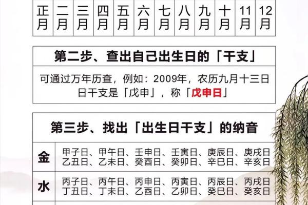 什么是八字择日 八字择日是什么 什么是八字择日 八字择日是什么