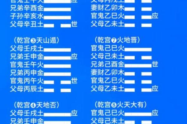周易八卦算命 周易八卦算命