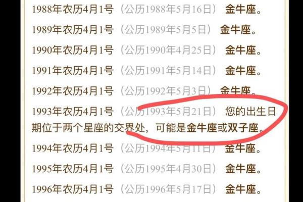 八月初八是什么星座