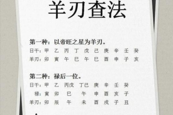 八字同透 八字同透