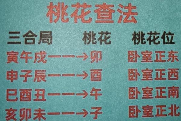 八字收集 八字收集