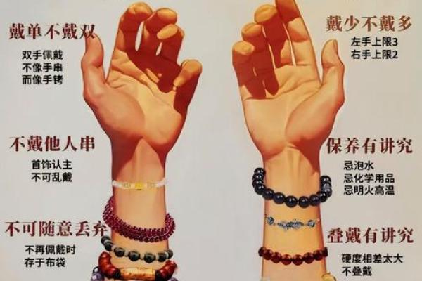 金口诀排好盘后怎么看