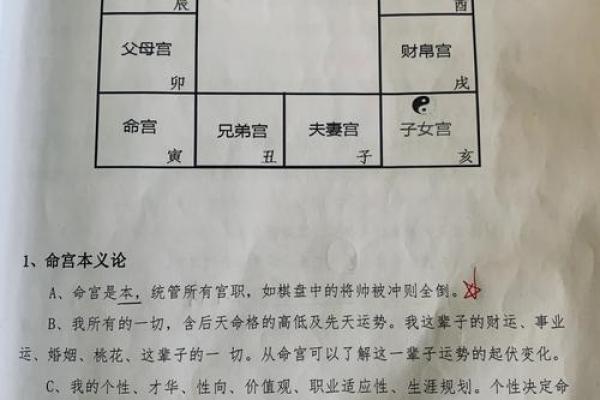 初学紫薇斗数 初学紫薇斗数