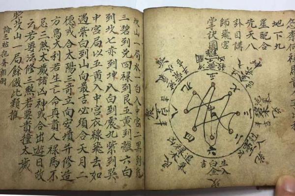 九星旺衰对风水的影响都有哪些 九星旺衰对风水的影响都有哪些