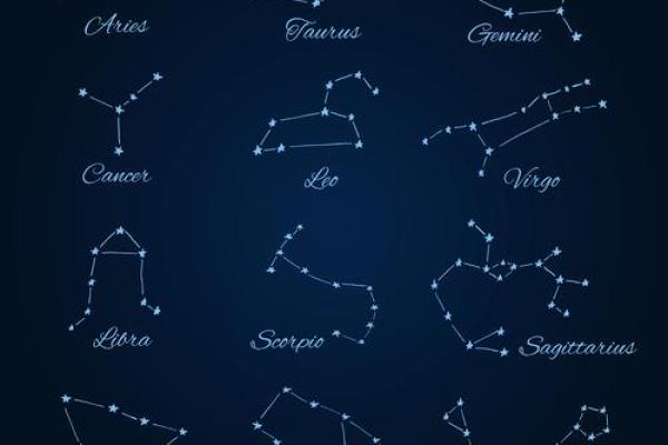 很注重外在形象的星座有哪些