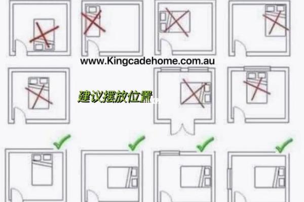 床头方向的三大忌对窗朝向风水