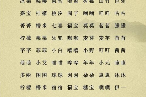 猪宝宝女孩起名大全推荐姓名 猪宝宝女孩起名大全推荐姓名