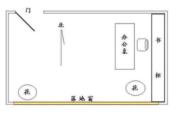 办公桌风水_办公室办公桌摆放尺寸 办公桌风水_办公室办公桌摆放尺寸