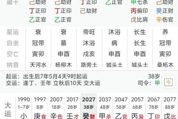 如何对待两人的生日八字合不合
