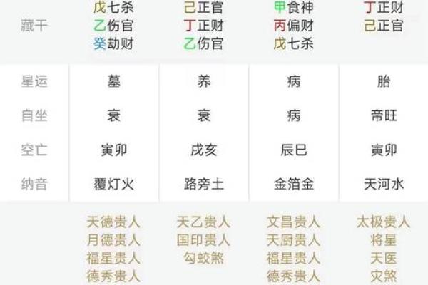 八字测算起名 八字测算起名
