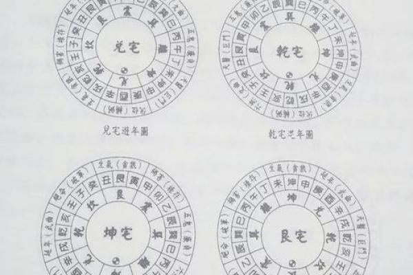 阴宅阳宅哪个影响大有什么风水说法 阴宅阳宅哪个影响大有什么风水说法