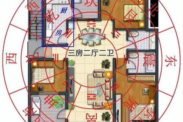 什么是灶台煞呢？风水中不可犯