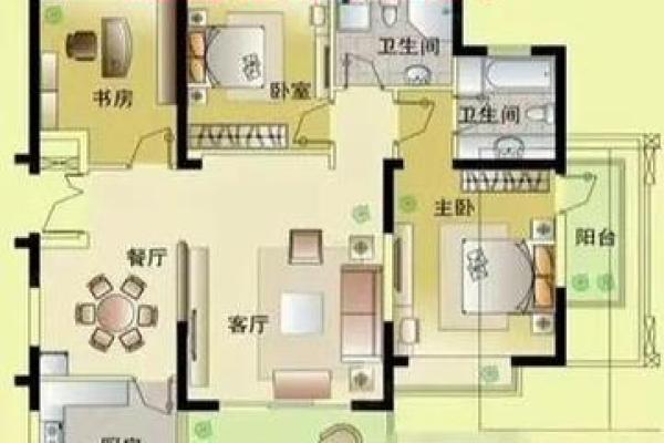 风水：几种户型风水选了就后悔