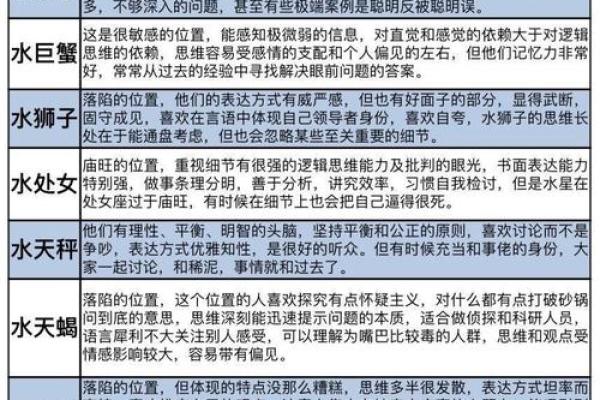 壬寅年霜降出生的属于什么星座?性格好不好 壬寅年霜降出生的属于什么星座?性格好不好