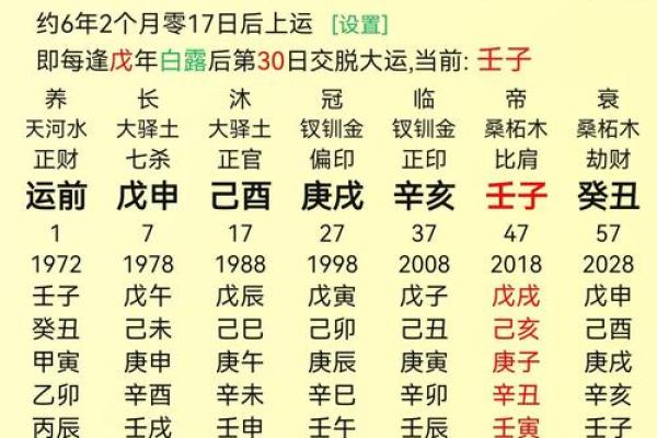 长相清秀八字 长相清秀八字命格如何 长相清秀八字 长相清秀八字命格如何