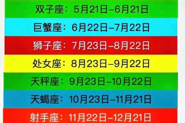 4月8日是什么星座 4月8号是什么星座 4月8日是什么星座 4月8号是什么星座