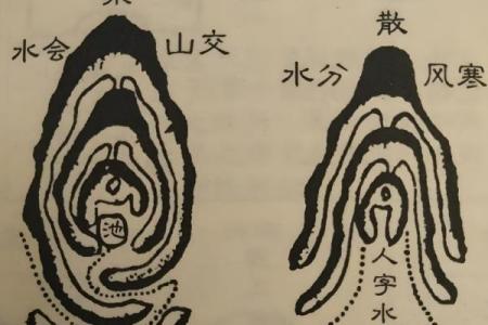祖坟风水怎么看