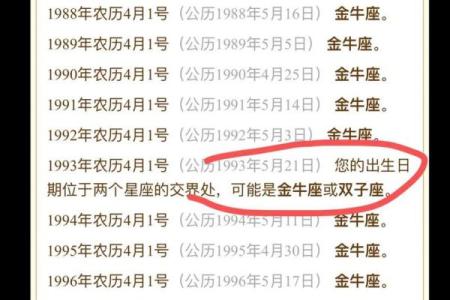 八月初八是什么星座