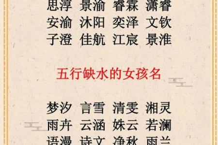 2019年3月30号辰时出生的男孩起名方法姓名