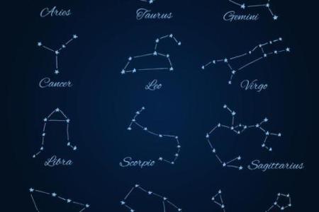 很注重外在形象的星座有哪些