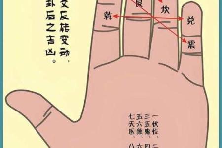 八宅风水口诀汇总 哪些是八宅风水的口诀