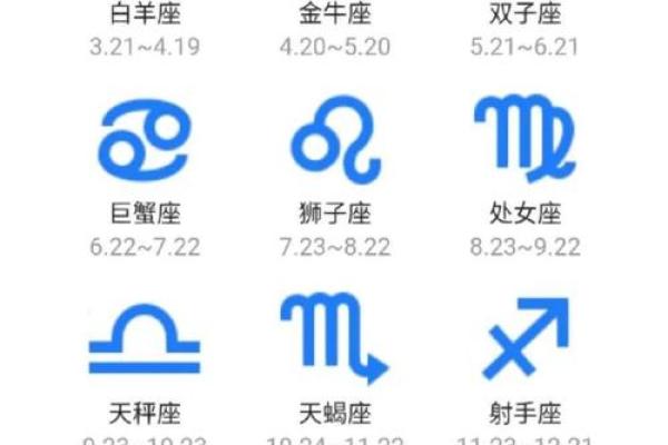 1988什么星座12月二十七