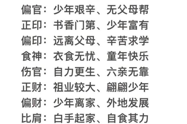 八字里有比肩是什么命
