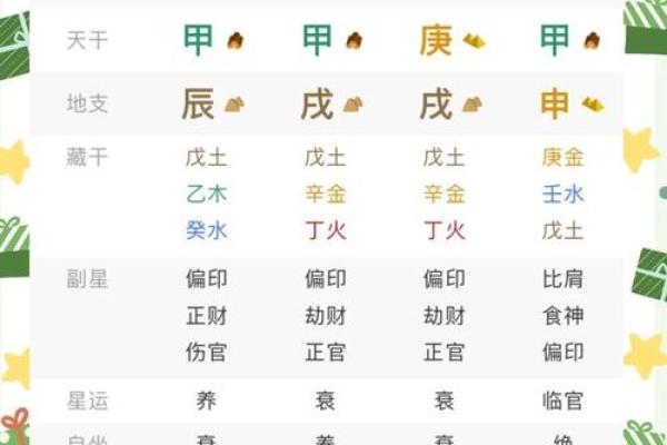 八字反推排盘，什么是八字反推？
