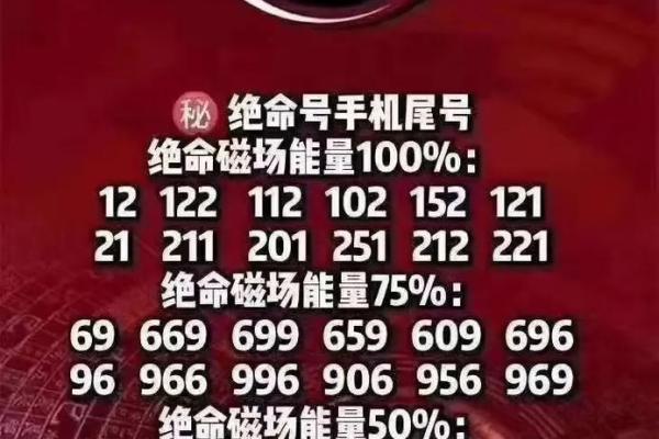 门牌号吉凶在线测试6